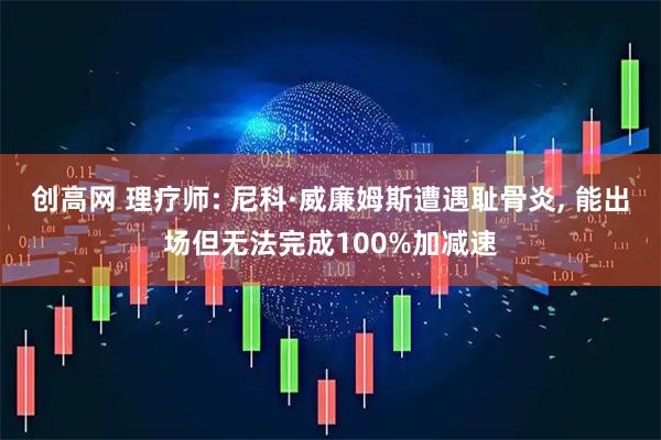 创高网 理疗师: 尼科·威廉姆斯遭遇耻骨炎, 能出场但无法完成100%加减速